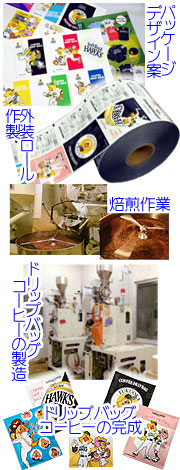 �I���W�i���p�b�P�[�W����H���摜